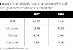 2109 Dec57 60 Chr 2109 Dec57 60 Chr