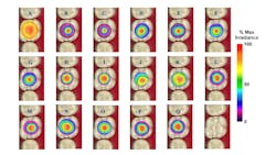 Figure 2: 2D beam profiles of each LCU scaled to its own maximum output. Note how the smaller tip diameters of the budget LCUs fail to cover the cavity with a uniform amount of light and how even light A does not cover the proximal boxes. Figure 2: 2D beam profiles of each LCU scaled to its own maximum output. Note how the smaller tip diameters of the budget LCUs fail to cover the cavity with a uniform amount of light and how even light A does not cover the proximal boxes.