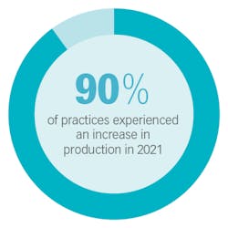 2203 Dec 14 19 Lev 1 2203 Dec 14 19 Lev 1