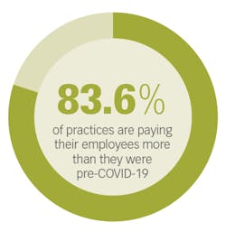 2203 Dec 14 19 Lev 2 2203 Dec 14 19 Lev 2