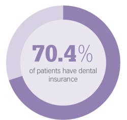 2203 Dec 14 19 Lev 3 2203 Dec 14 19 Lev 3