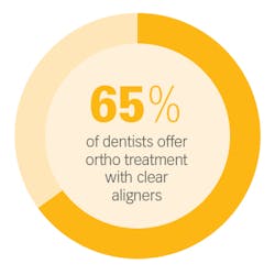 2203 Dec 14 19 Lev 4 2203 Dec 14 19 Lev 4
