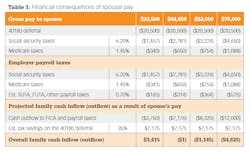 Screen Shot 2022 03 01 At 2 21 55 Pm Screen Shot 2022 03 01 At 2 21 55 Pm