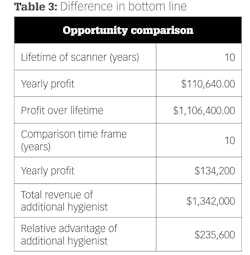 Screen Shot 2022 03 04 At 11 34 15 Am Screen Shot 2022 03 04 At 11 34 15 Am