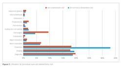 2206 Dec 28 33 Mcl Fig1 2206 Dec 28 33 Mcl Fig1