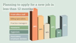 Diq Gallery 2023 Salary Survey 123(1) Diq Gallery 2023 Salary Survey 123(1)