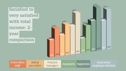 Diq Gallery 2023 Salary Survey 123(2) Diq Gallery 2023 Salary Survey 123(2)