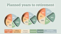Who Changed Jobs In 2022 Who Changed Jobs In 2022