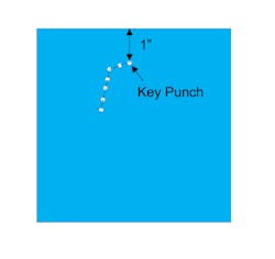 Figure 15: Ideal rubber dam hole positions and key punch for the maxillary dam