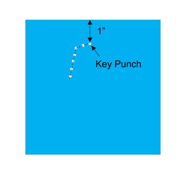 Figure 15: Ideal rubber dam hole positions and key punch for the maxillary dam