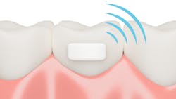 Smart Band With Signal 6408f007f2d82 Smart Band With Signal 6408f007f2d82