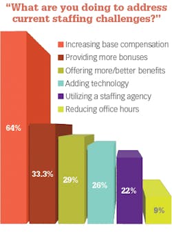 Microsoft Teams Image (2) Microsoft Teams Image (2)