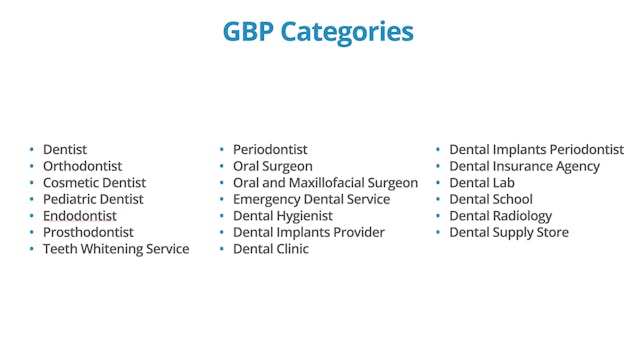 Figure 2: GBP Categories