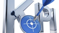 Follow these 6 dental practice KPIs for better systems and success Follow these 6 dental practice KPIs for better systems and success