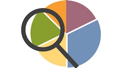 Piechart 64cd25e26c19d Piechart 64cd25e26c19d