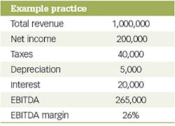 Table Kadi Table Kadi