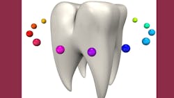 Dental Implants Restorative Dentistry 6508b712e92ee Dental Implants Restorative Dentistry 6508b712e92ee