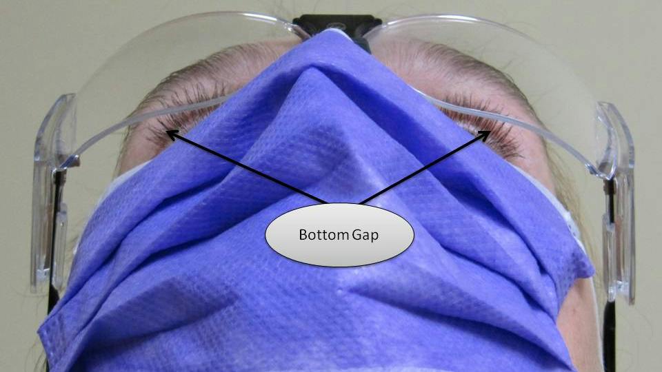 Figure 1: The &ldquo;bottom gap&rdquo;