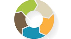 Financial Metrics Dentistry Financial Metrics Dentistry