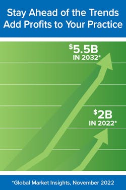 23dgsh104_profit_chart_for_de_print_article_r1 23dgsh104_profit_chart_for_de_print_article_r1