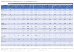 workflows_graphic2_edited workflows_graphic2_edited