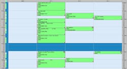 Figure 5: Dr. Duffin&rsquo;s patient schedule from Shoreview Dental LLC for one day in 2008 showing 10 patients treated using traditional restorative dentistry. This schedule comes from EasyDental software.