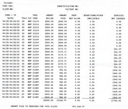 Figure 4: Billing summary for case patient Figure 4: Billing summary for case patient