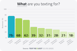 what_are_you_texting_for what_are_you_texting_for