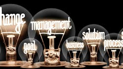 Dentists must create a practice environment that's right for them, their team, and their patients. Dentists must create a practice environment that's right for them, their team, and their patients.