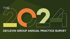 2024-annual-practice-survey