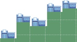 dental-practice-valuation dental-practice-valuation