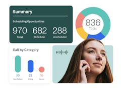 Call Intelligence by Weave Call Intelligence by Weave