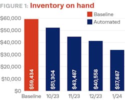 2411_12dec_hib_f1 2411_12dec_hib_f1