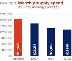 2411_12dec_hib_f2 2411_12dec_hib_f2