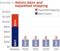 2411_12dec_hib_f3 2411_12dec_hib_f3