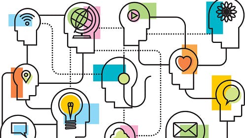 community in dentistry