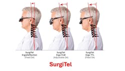 ergonomics and dental loupes ergonomics and dental loupes