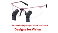 ergonomics and dental loupes ergonomics and dental loupes