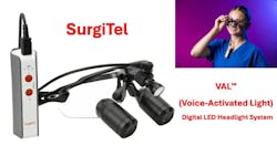 ergonomics and dental loupes ergonomics and dental loupes