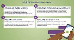 infographic 2 infographic 2