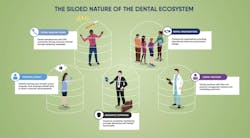 infographic 1 infographic 1