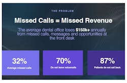 missed-calls-missed-revenue-dental-ai-agent missed-calls-missed-revenue-dental-ai-agent