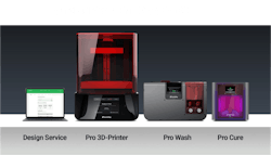 Figure 1: The popular Sprint Ray 3D Printing System has been a leader in getting this technology concept into clinical dental offices. Figure 1: The popular Sprint Ray 3D Printing System has been a leader in getting this technology concept into clinical dental offices.