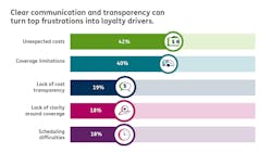 4944588746255435___2675800_gchmu3een_physician_top 4944588746255435___2675800_gchmu3een_physician_top