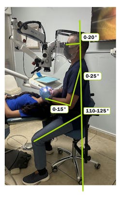 Figure 1: Neutral posture Figure 1: Neutral posture