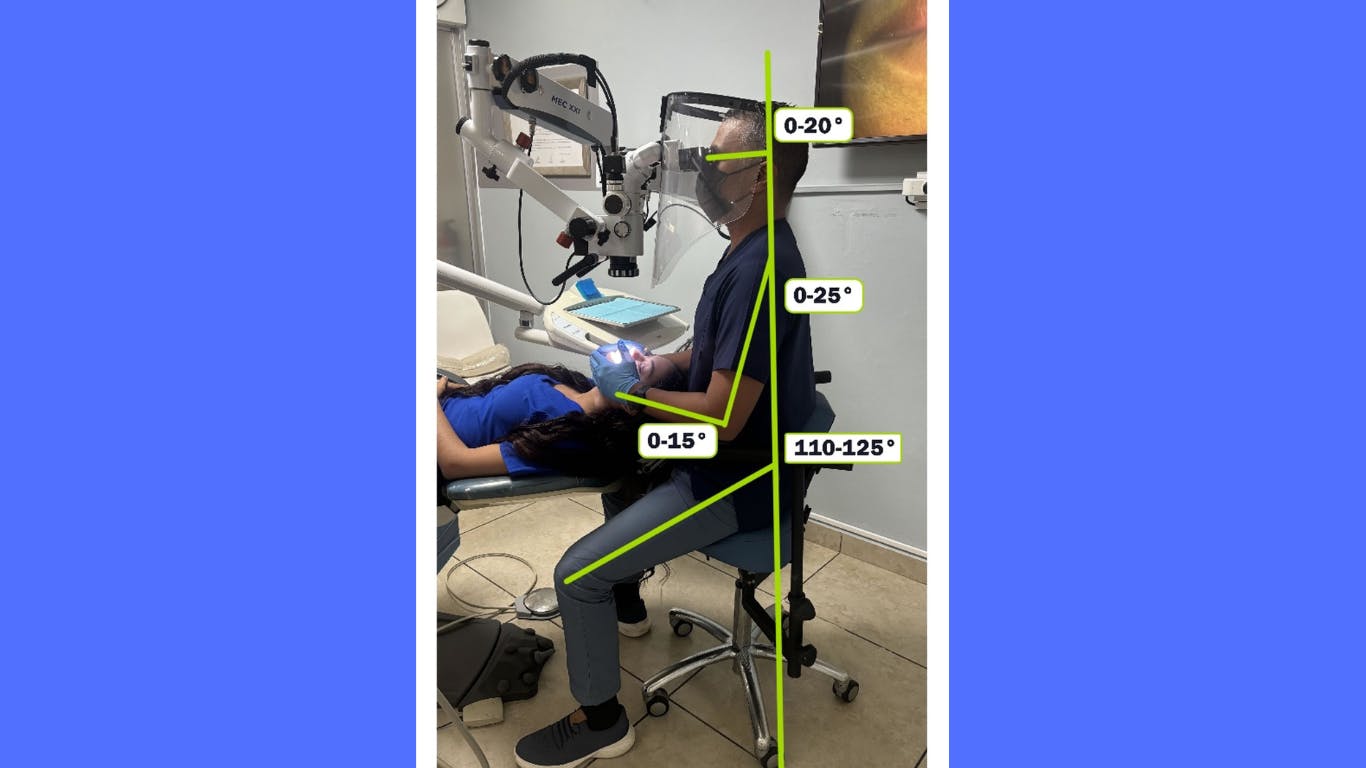 illustration of neutral posture in dentistry