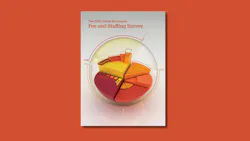 Download the 2023 Dental Economics Fee and Staffing Survey